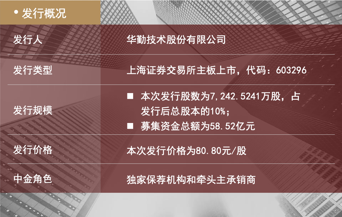 华勤技术表格1.png